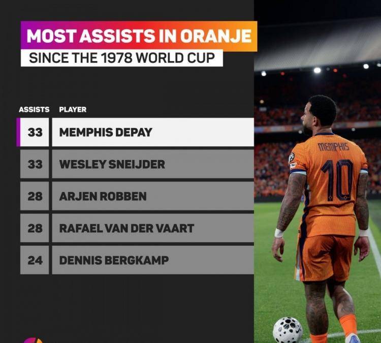 包含马德里竞技绝杀波兰,范佩西高光表现的词条 包含马德里竞技绝杀波兰,范佩西高光表现的词条